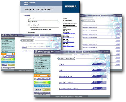 Daily Credit Scores